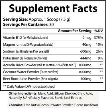 Electrolytes (Blue Raspberry)